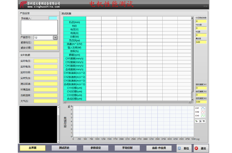 性能测试机软件界面