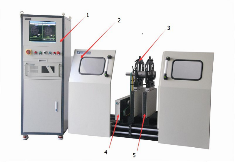 高速主轴动平衡机配置