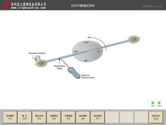 吸尘器整机平衡机原理_吸尘器整机平衡机工作原理介绍